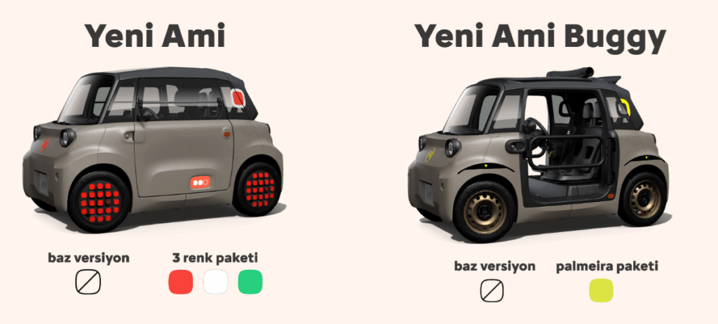 Citroen Ami