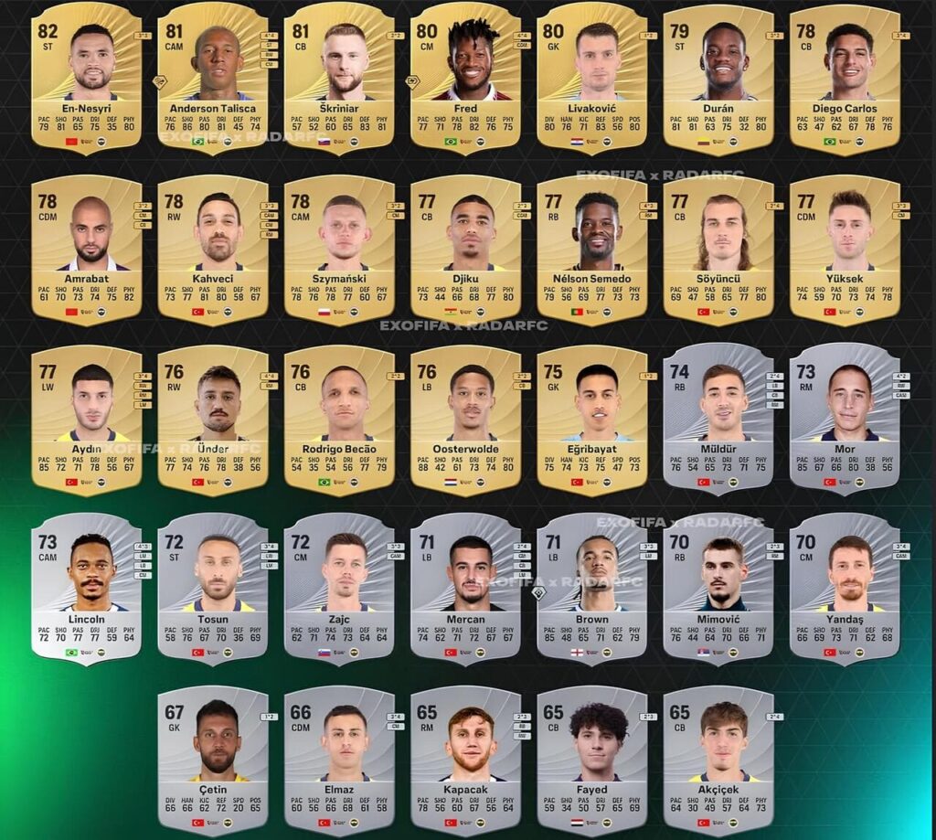 Fenerbahçe FC 26