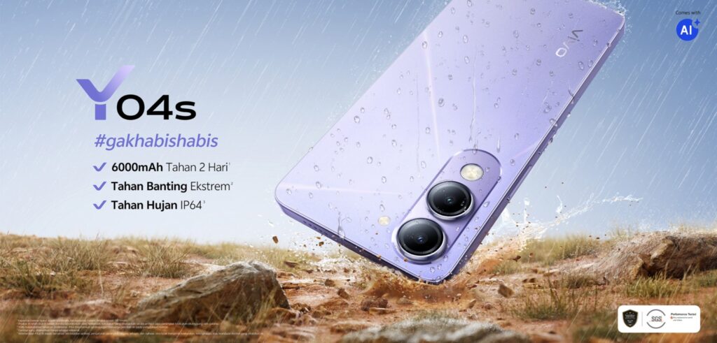 vivo Y04s